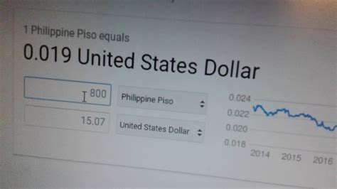 25 000 philippine pesos to canadian dollars|1 thousand Philippine pesos to Canadian dollars .